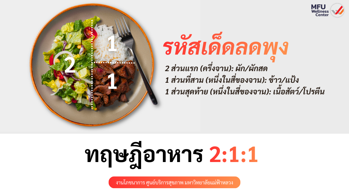 ทฤษฎีอาหาร 2:1:1 